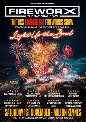 SkyFest presents Fireworx