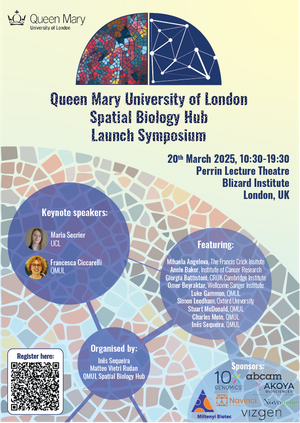 Queen Mary University of London Spatial Biology Hub Launch Symposium