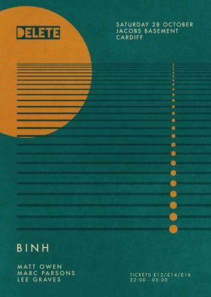 Delete presents Binh
