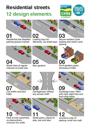 Greener Streets - residential street design elements for the C21st